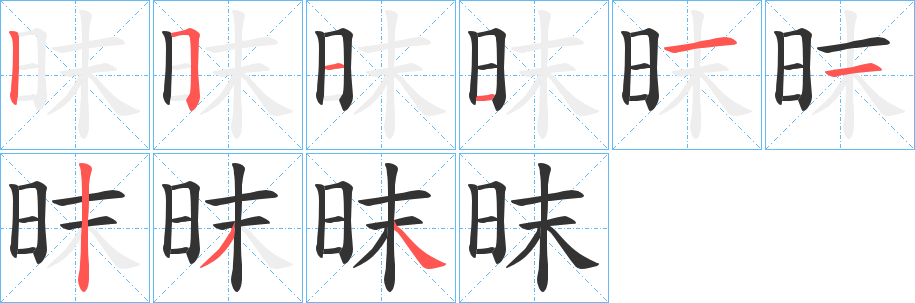 昩的筆順?lè)植窖菔?><hr /><h2>昩的基本信息</h2><div   id=