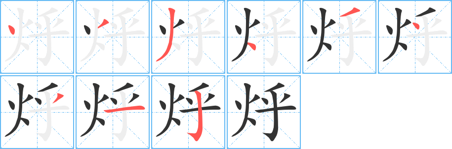 烀的筆順?lè)植窖菔?><hr /><h2>烀的基本信息</h2><div   id=