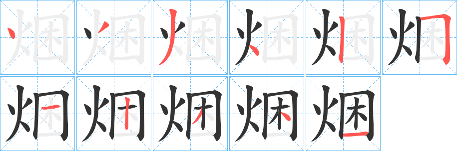 焑的筆順?lè)植窖菔?><hr /><h2>焑的基本信息</h2><div   id=