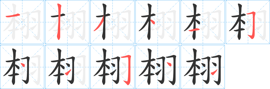 翉的筆順?lè)植窖菔?><hr /><h2>翉的基本信息</h2><div   id=