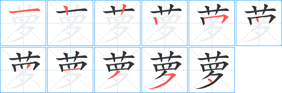 蘿的筆順?lè)植窖菔?><hr /><h2>蘿的基本信息</h2><div   id=