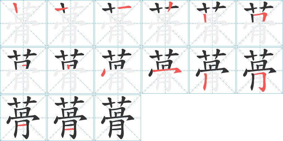 蓇的筆順?lè)植窖菔?><hr /><h2>蓇的基本信息</h2><div   id=