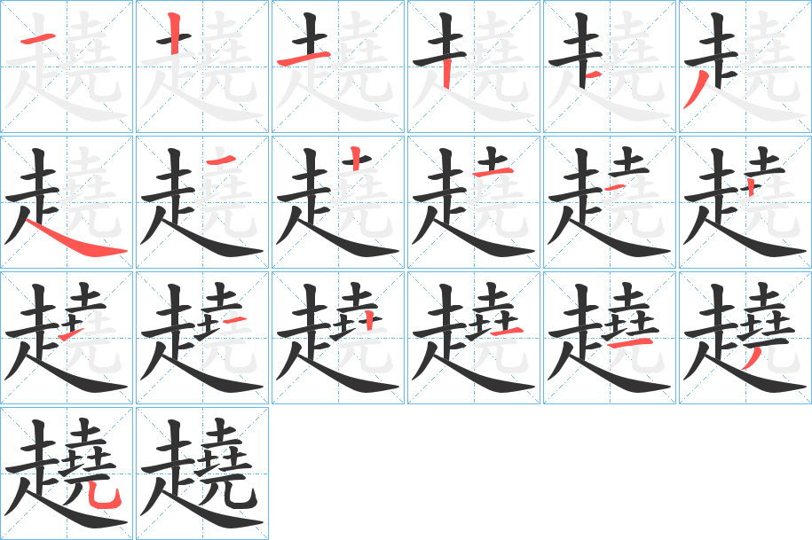 趬的筆順?lè)植窖菔?><hr /><h2>趬的基本信息</h2><div   id=
