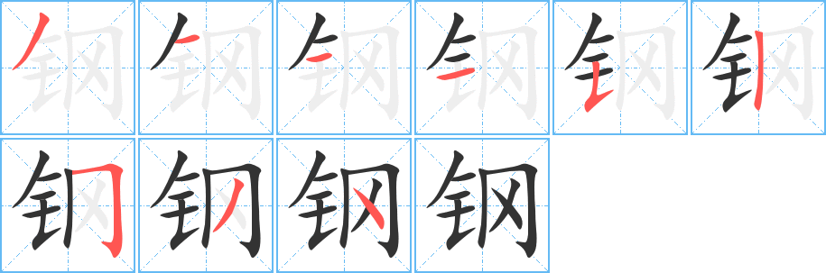 鋼的筆順?lè)植窖菔?><hr /><h2>鋼的基本信息</h2><div   id=