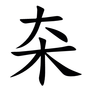 ?