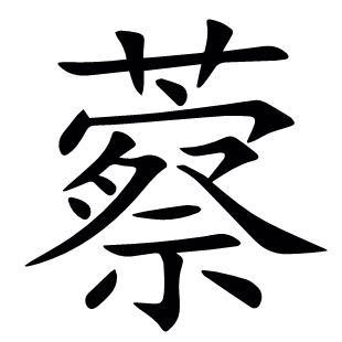 ?